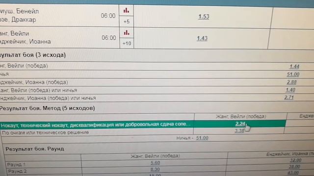 UFC 248. Жанг Вейли - Енджейчик Иоанна. Адесанья Исраэль - Ромеро Йоэль. ПРОГНОЗ и СТАВКА смотреть онлайн