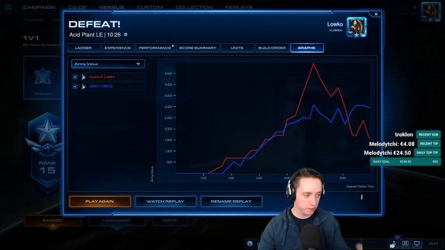 StarCraft II Daily Highlights | Ep. 321 | ViBElol, MCanning, Neuro, wintergaming, ESL_SC2 смотреть онлайн