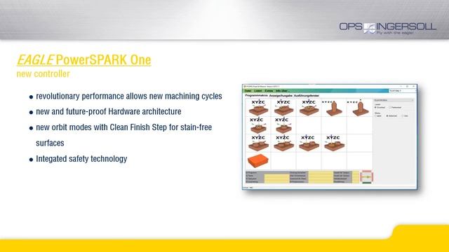 Presentation of new EDM Competition OPS-INGERSOLL EDM die-sinker line смотреть онлайн