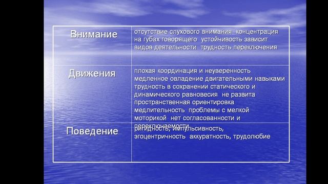 Вебинар "Дисграфия у детей младшего школьного возраста. Диагностика, профилактика, коррекция" смотреть онлайн