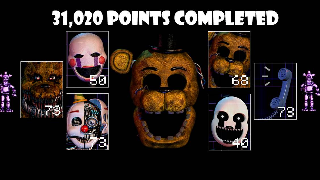 UCN - 31,020 Points Completed! смотреть онлайн