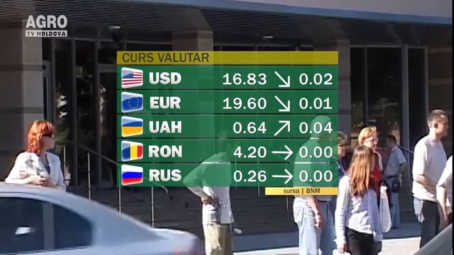 Cursul valutar 03.07.2018 смотреть онлайн