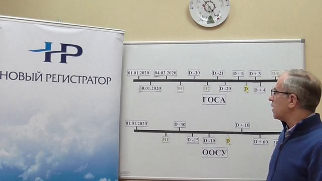 Рассмотрение предложений акционеров в повестку дня ГОСА и кандидатур на избрание органы общества смотреть онлайн