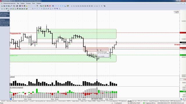 Включение по РТС 29 октября 2018 года; Едем ли в Казань? смотреть онлайн