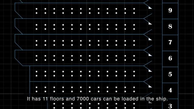 Как грузят авто РО-РО смотреть онлайн