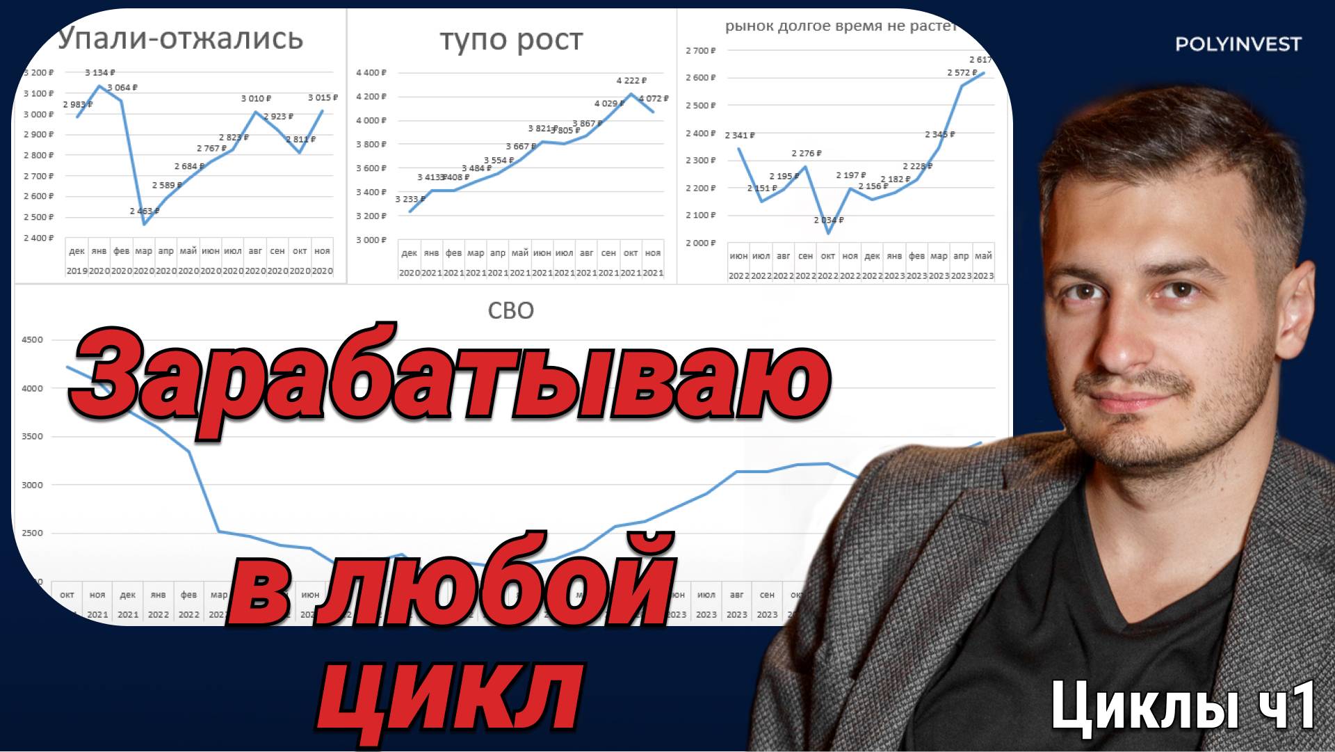 Успешнее большинства. Базовая система инвестиций в циклы. Накопление капитала. Должен знать каждый смотреть онлайн