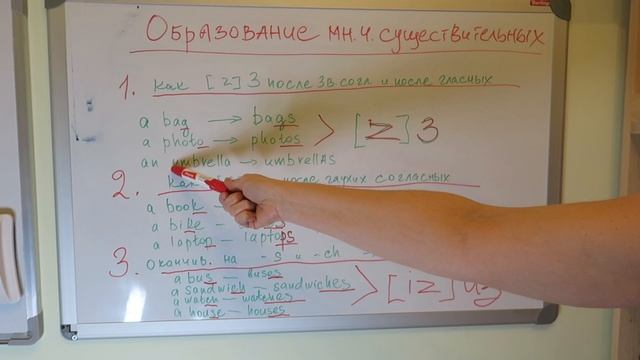 образование множественного числа сущесттвиттельных в английском