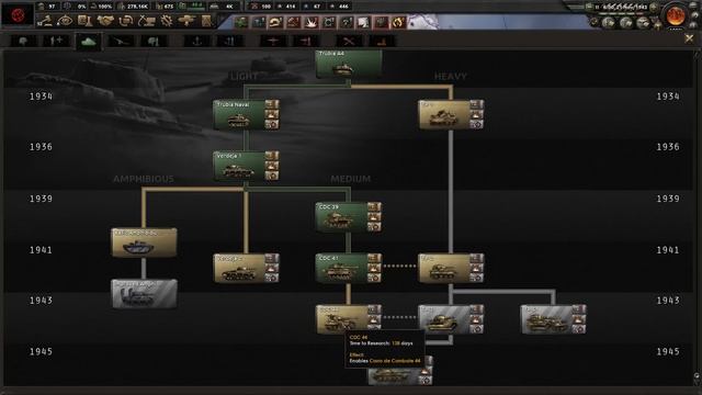 Hearts of Iron 4: La Résistance - The People's Revolution! (Part 15) смотреть онлайн
