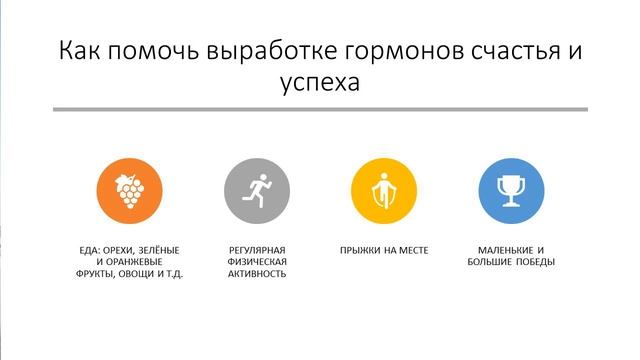 Вебинар "Внедрение элементов здоровьесберегающих технологий в учебный процесс" смотреть онлайн