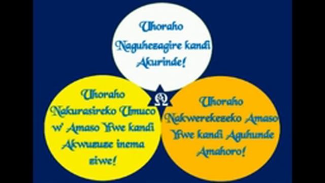Aho Bikira Mariya Aramukije Bakamwakira Bigenda kurya Vyagenze kwa Elizabeth [Luka 1, 39-56] смотреть онлайн