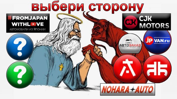 Обман при покупке авто CJK Motors JPVAN АвтоЗаказ Акира Авто Нохара Авто Япония Транзит ADN Group