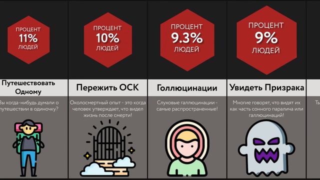 Ситуации В Жизни смотреть онлайн