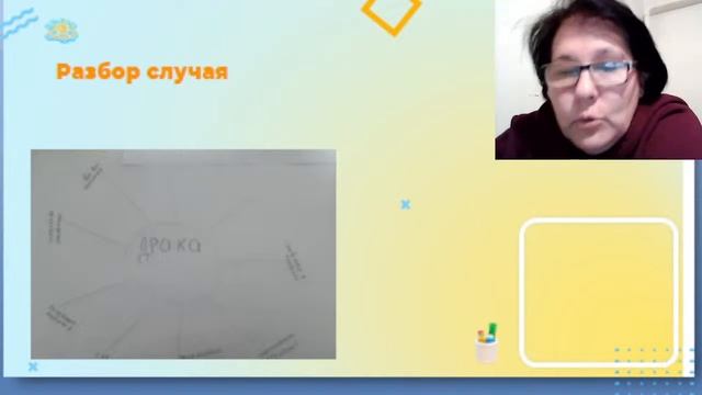 Технология "проблема-последствие" для формирования ответственного поведения подростков смотреть онлайн