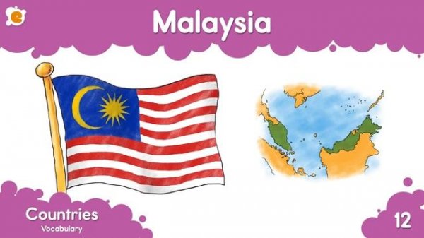 Countries of the World - Nations Vocabulary for Kids, страны на английском