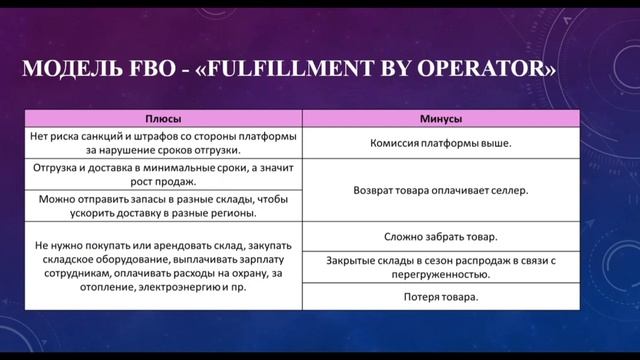 10 смотреть онлайн