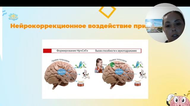 Мастер-класс "Нейрологопедический подход в коррекции нарушений речи. Практические приемы" смотреть онлайн