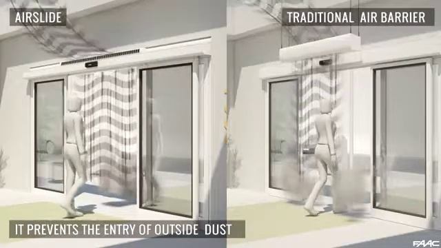 FAAC AIRSLIDE Automatic doors with integrated air barrier English version SD смотреть онлайн