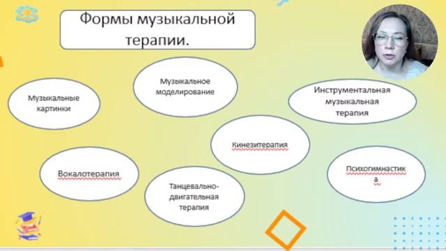 Мастер-класс "Музыкотерапия в развитии детей дошкольного возраста. " смотреть онлайн