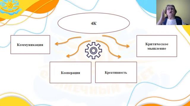 Вебинар Развитие профессиональных компетенций педагога 21 века смотреть онлайн
