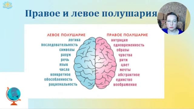 Мастер-класс "Применение технологии майнд-фитнес в образовательном процессе. Нейрогимнастика" смотреть онлайн