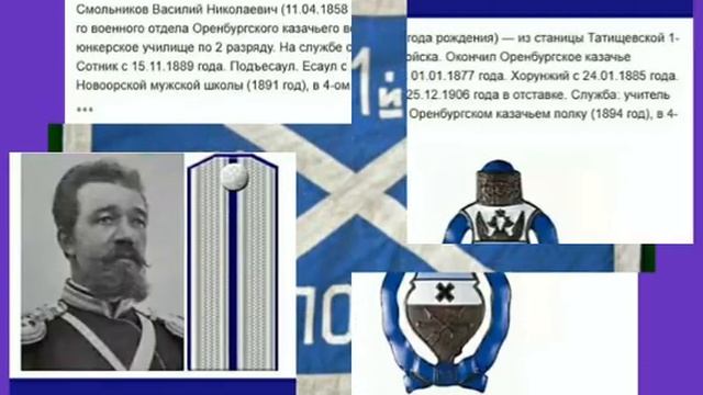 Обер - офицеры Оренбургского казачьего войска. Часть третья смотреть онлайн