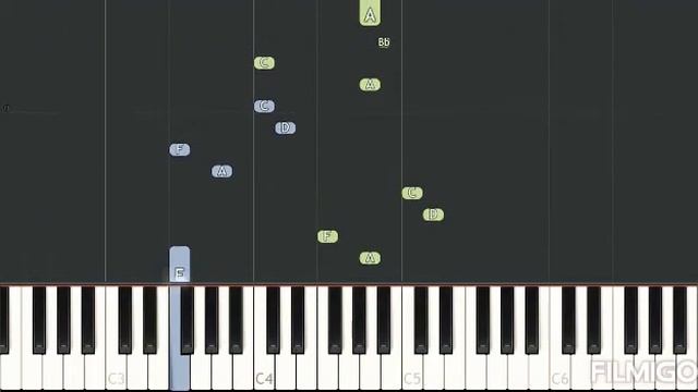 Bizet-Carmen: La Marcha de los Toreadores (Piano tutorial Easy) Fácil [Fnaf 1] /Leer descripción/ смотреть онлайн