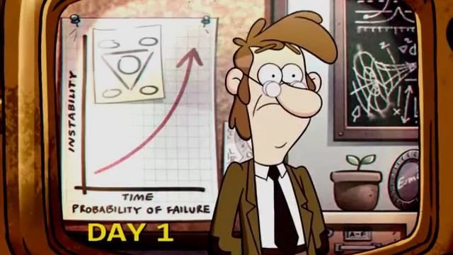 Воспоминания MAKGAKETA!! GRAVITY FALLS смотреть онлайн