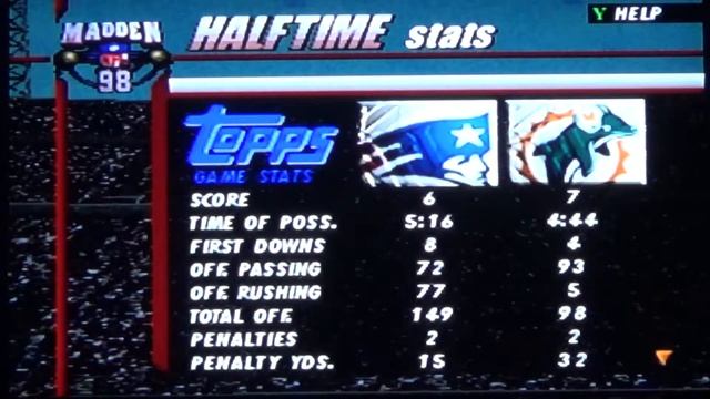 Zolak vs. Marino, Dolphins in Madden 98 for Sega Saturn - Week 15 смотреть онлайн