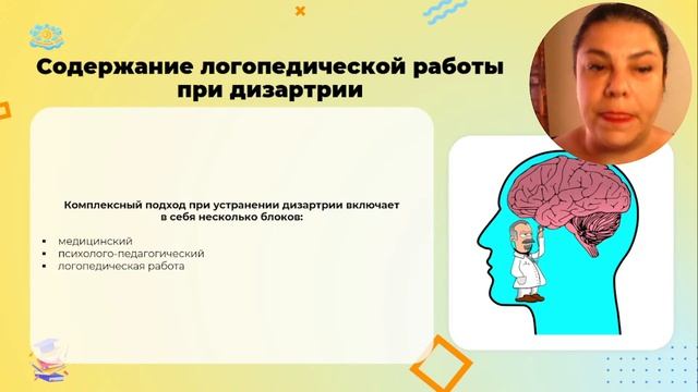 Вебинар "Дизартрия. Инновационные логопедические технологии в коррекции, ускоряющие работу". смотреть онлайн