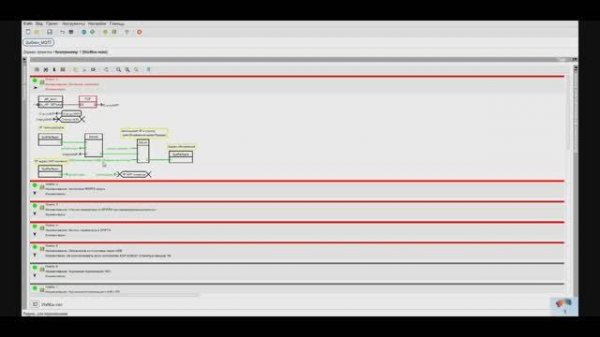 MajorDomo , внедряем в жизнь  Часть 29 Что такое мой шаблон