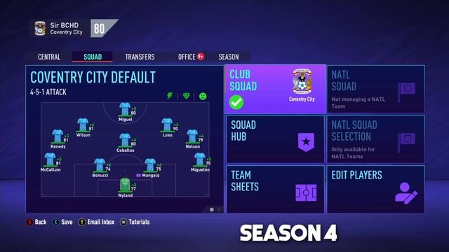 THE FREE AGENTS ONLY REBUILD CHALLENGE!! FIFA 21 Career Mode смотреть онлайн