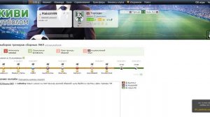 Живи футболом- Крутой Онлайн Менеджер ( ОБЗОР )