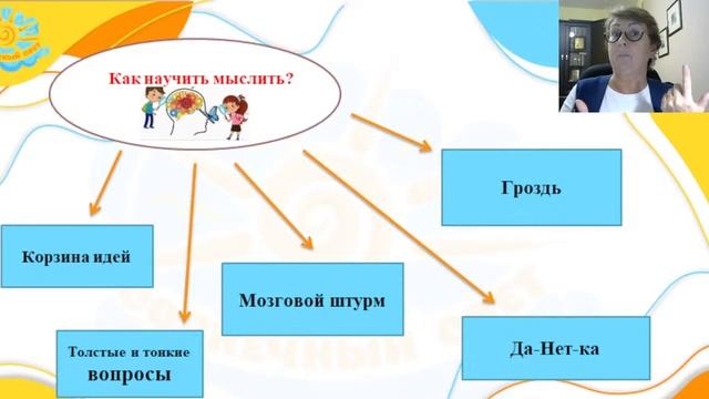 Вебинар Современные практические методы развития критического мышления дошкольников смотреть онлайн