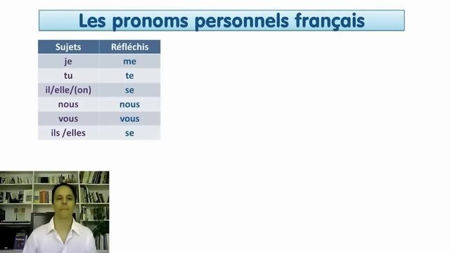 1 Heure De Grammaire Française! 😜🎓