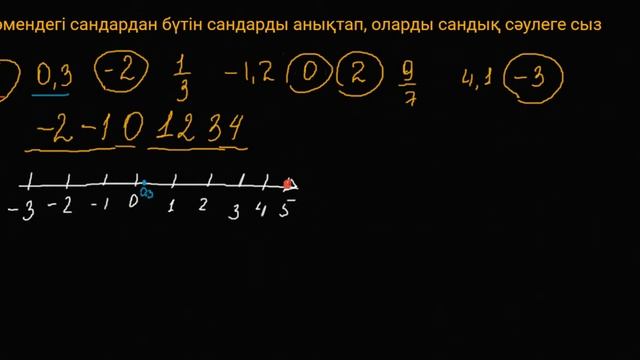 Натурал сандарды сандық сәуледе орналастыру | Қазақ Хан Академиясы смотреть онлайн