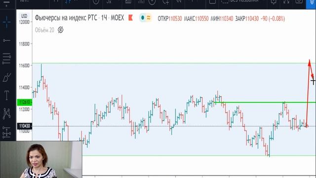 РТС -план на 18.05.20 смотреть онлайн