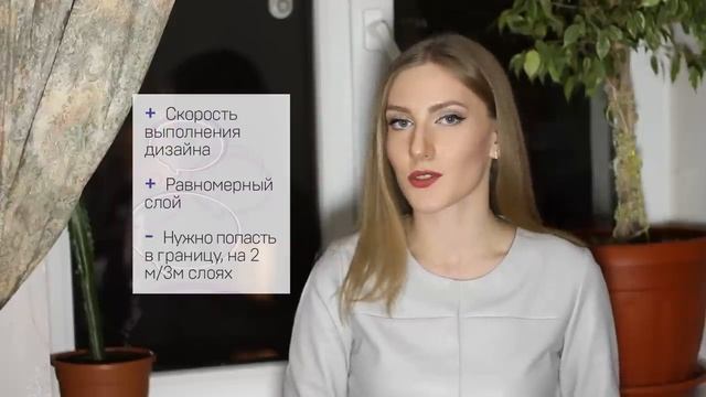 Гель лак_ модный дизайн ногтей 2015. Маникюр с негативным пространством смотреть онлайн