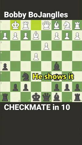 You have to know this (Eric Rosen) смотреть онлайн