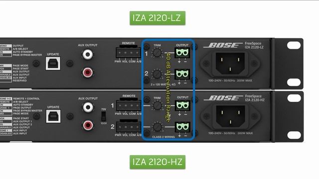 Bose FreeSpace Amplifier IZA ZA 2120 LZ HZ Front and Rear Panel Overview смотреть онлайн