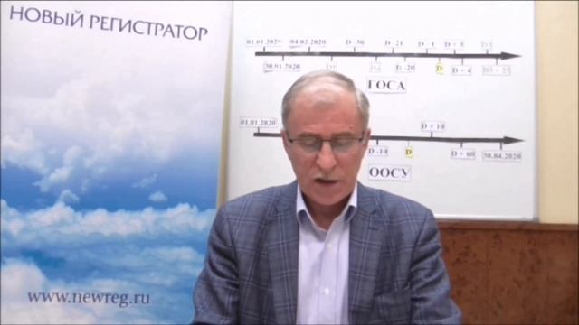 Сроки и порядок направления акционерами предложений в повестку дня ГОСА и выдвижения кандидатур смотреть онлайн