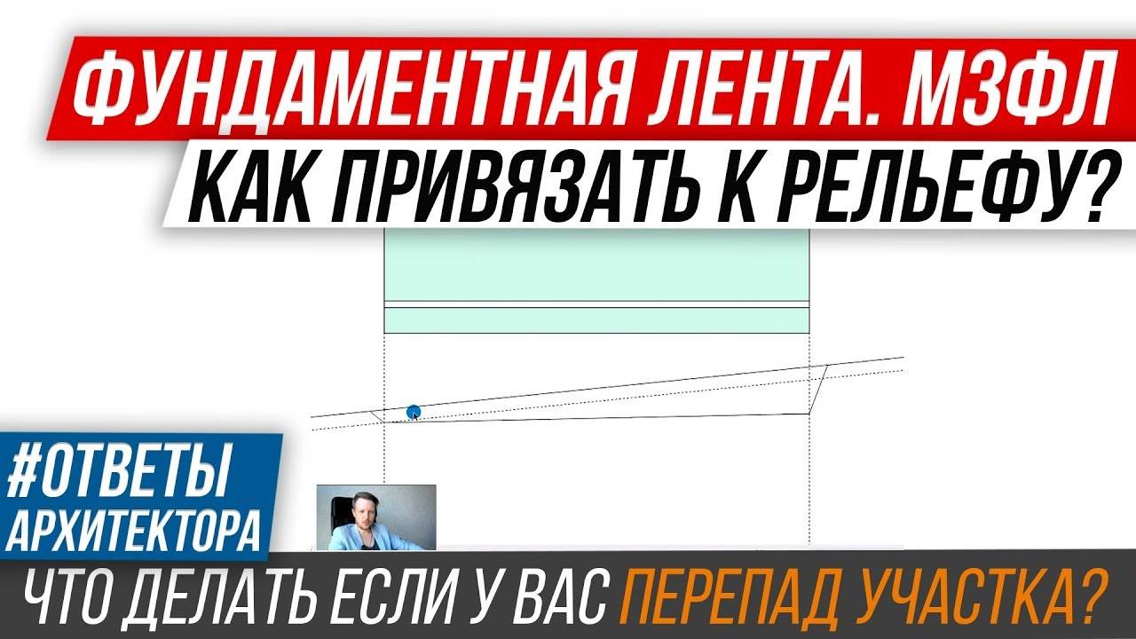 🔔 Фундамент для дома. Ленточный фундамент. Как привязать фундамент к участку с уклоном
