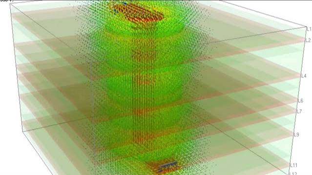 Energy lost in a VIA: 1GHz vs 30GHz #shorts смотреть онлайн