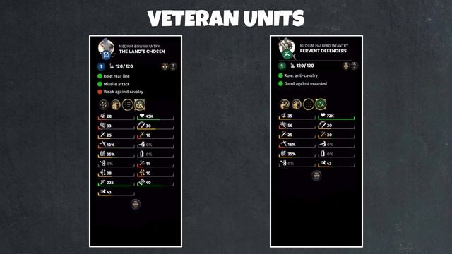 Patch 1.4 Rundown - Total War: Three Kingdoms Mandate Of Heaven DLC