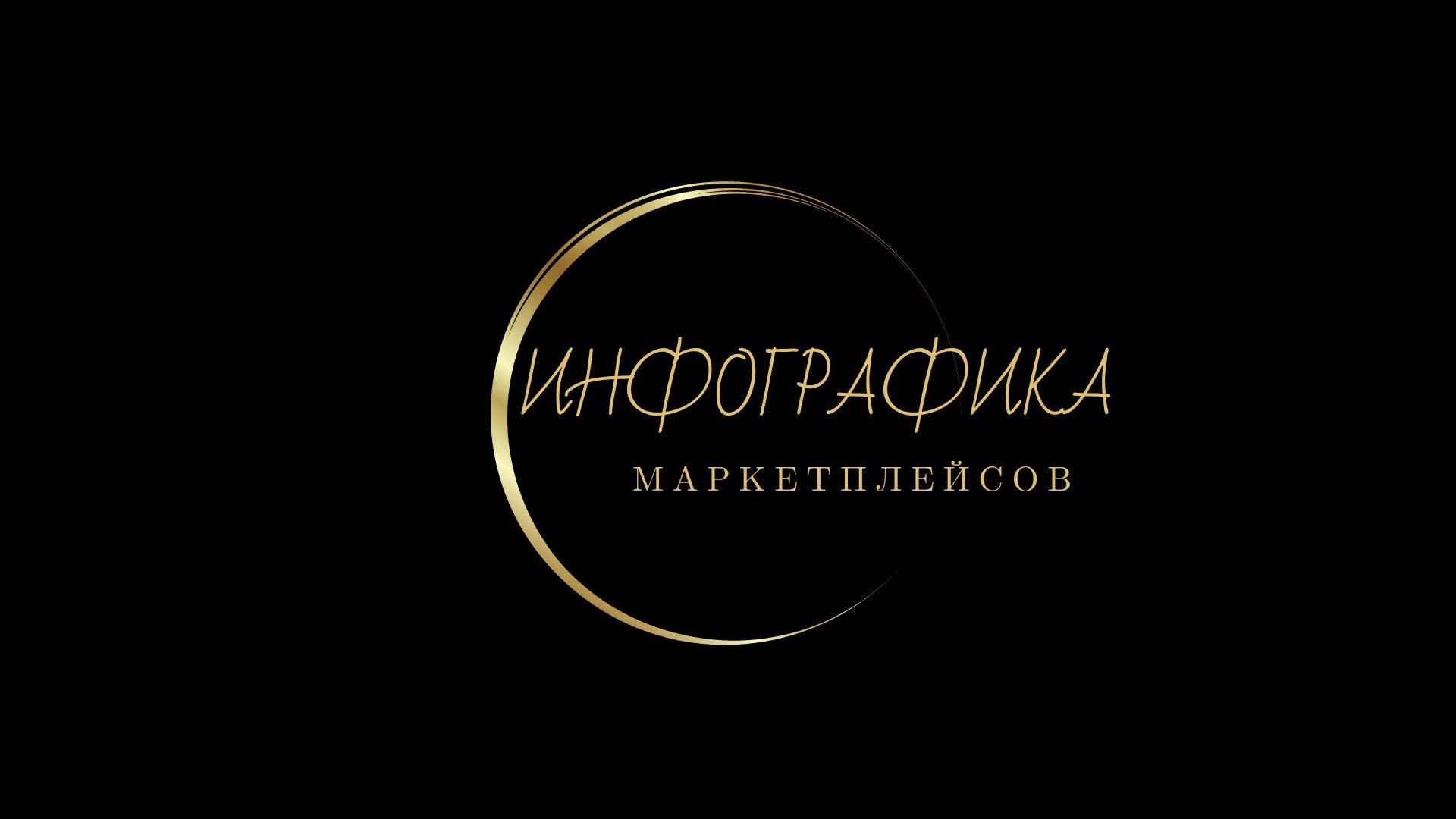 Тест смотреть онлайн