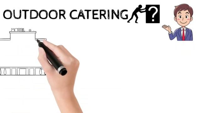 What is Hotel Management with Catering Establishments |Career Opportunities | Doodly Video!! смотреть онлайн