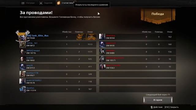 CROSSOUT КРОССАУТ Обзор Дробовика Гром смотреть онлайн