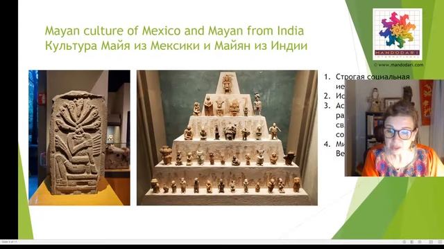 Mexico City - Maya, Культура Майя и Майян Индии смотреть онлайн