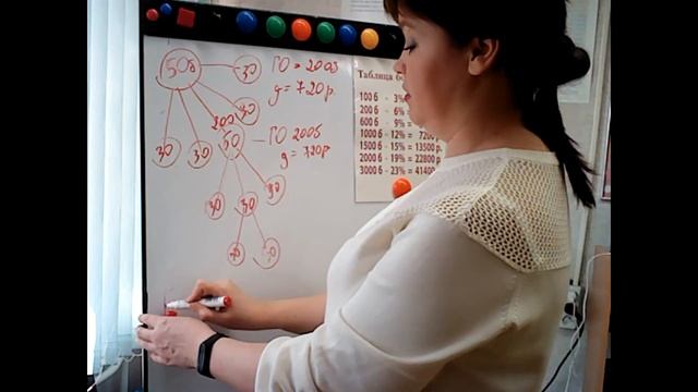 Расчет и построение структуры смотреть онлайн