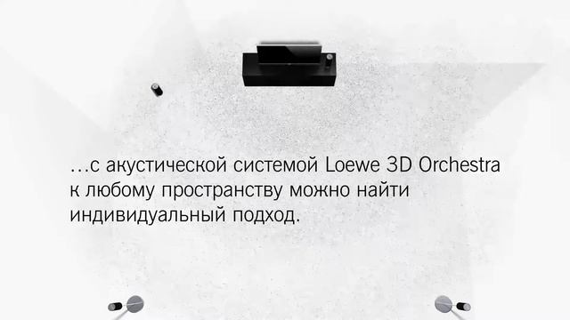 Акустическая система LOEWE 3D Orchestra смотреть онлайн
