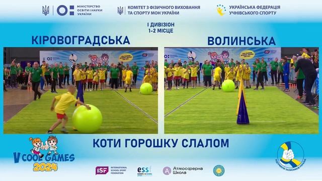 2024 Естафета Коти горошку слалом смотреть онлайн